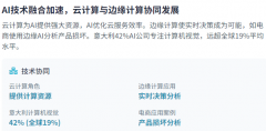 <b>pSeekCEO梁文峰曾暗示：我们目前没有融资打算</b>
