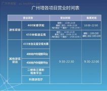 <b>州塔大致分为A、B、C、D、E、塔顶五个区域</b>